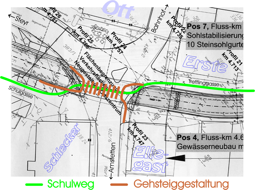 Schulweg - Marktplatz