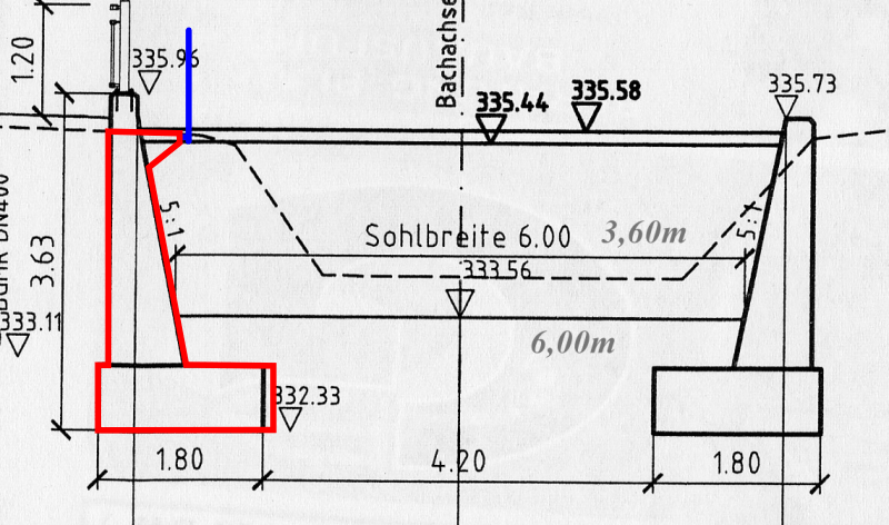 Gestaltungsvorschlag für Uferbetonierung
